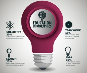Creative lightbulb infographic vectors material 03