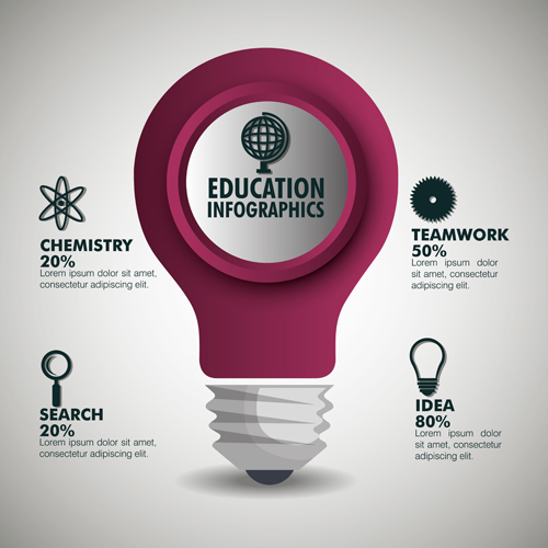 Creative lightbulb infographic vectors material 03