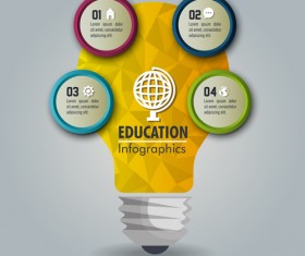 Creative lightbulb infographic vectors material 06