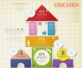 Education infographic template vector grapihcs 05
