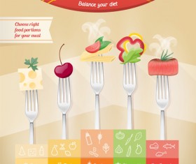 Fork with food infographic vector