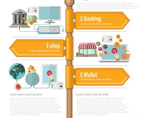 Guide road sign infographic material vector 08