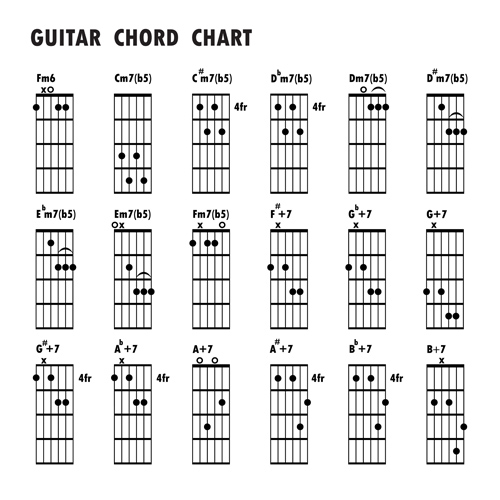 Guitar chords chart design vector 02