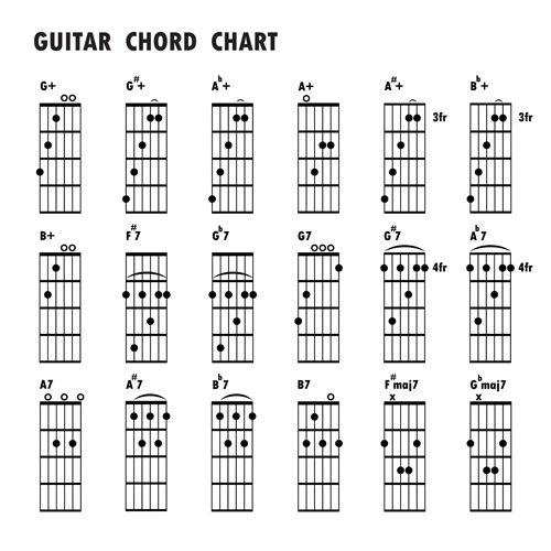 Guitar chords chart design vector 04