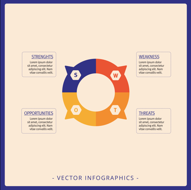 Infographics matrix template vectors 02