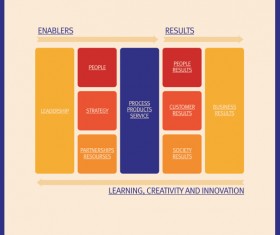 Infographics matrix template vectors 03