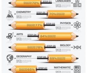 Learning with education infographic vector graphic 06