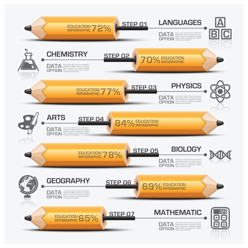 Learning with education infographic vector graphic 06