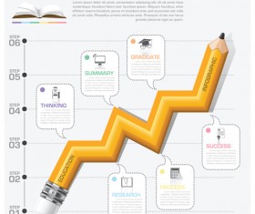 Learning with education infographic vector graphic 13