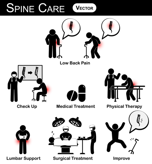 Spine care vector