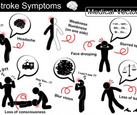 Stroke symptoms vector