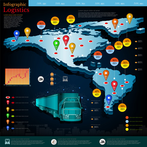 World Logistic infographic vector