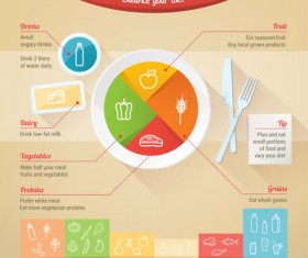 nutrition infographic vector material