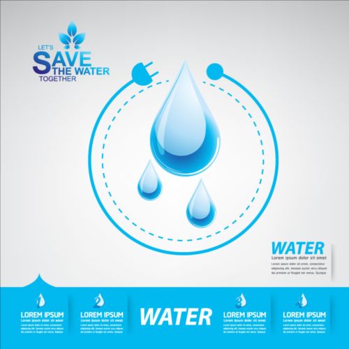 Now save water publicity template design 01