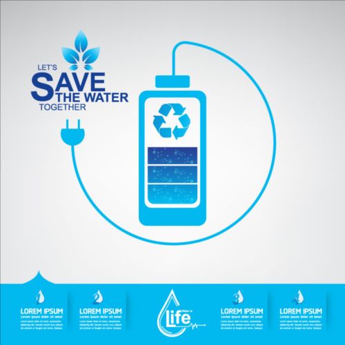 Now save water publicity template design 02