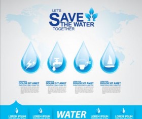 Now save water publicity template design 04