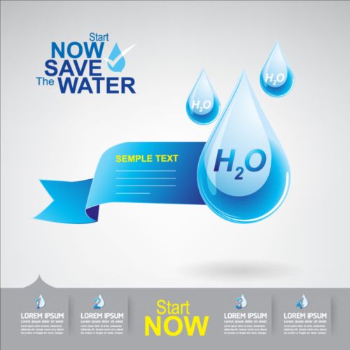Now save water publicity template design 09