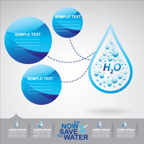 Now save water publicity template design 10
