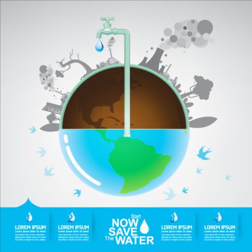 Now save water publicity template design 13