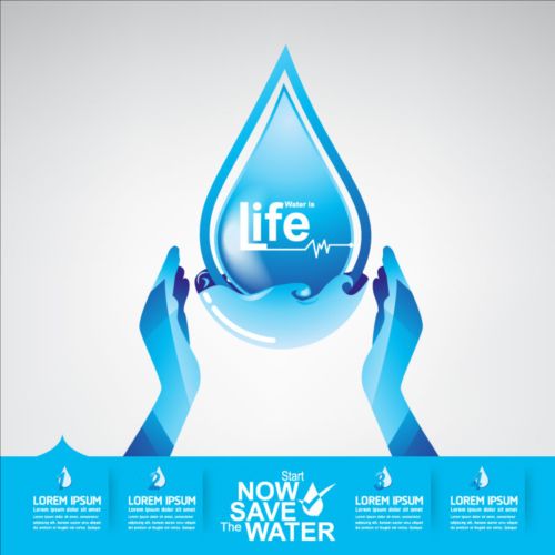 Now save water publicity template design 16