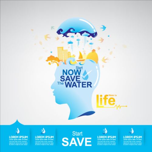 Now save water publicity template design 18