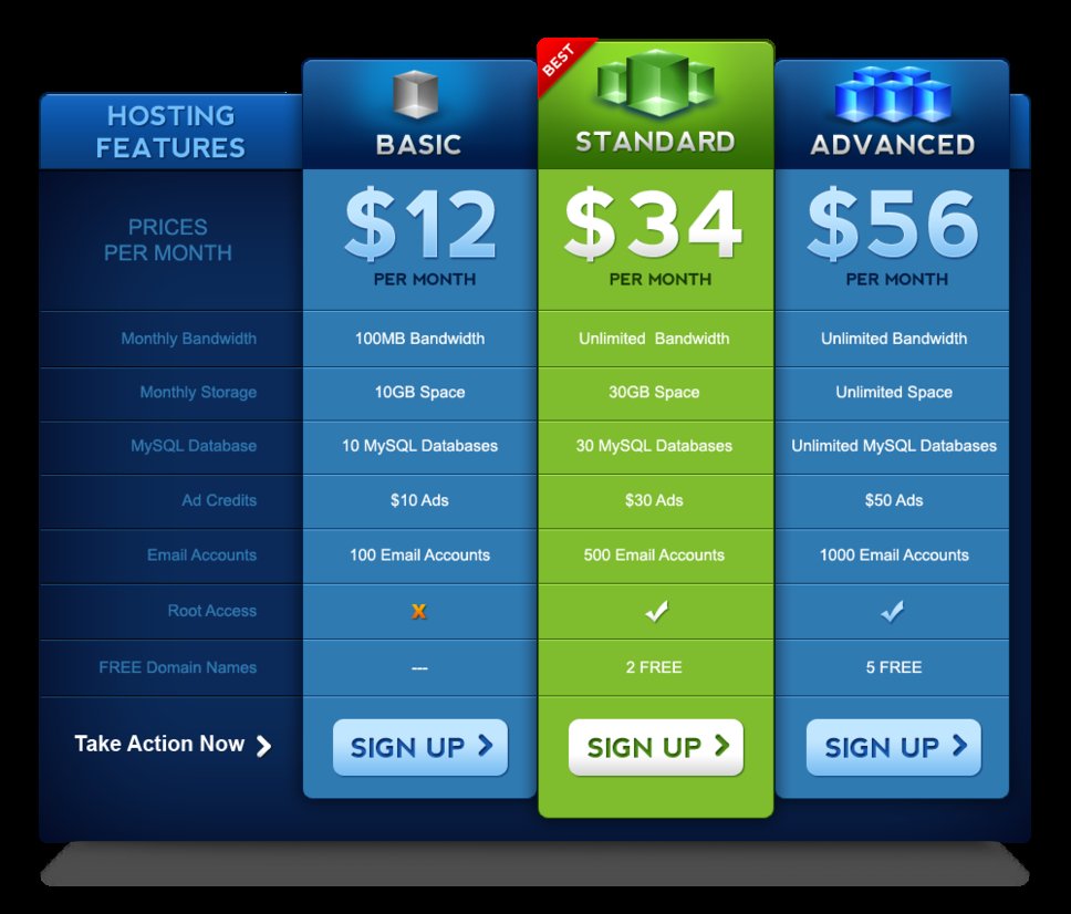 Pricing Table PSD Material