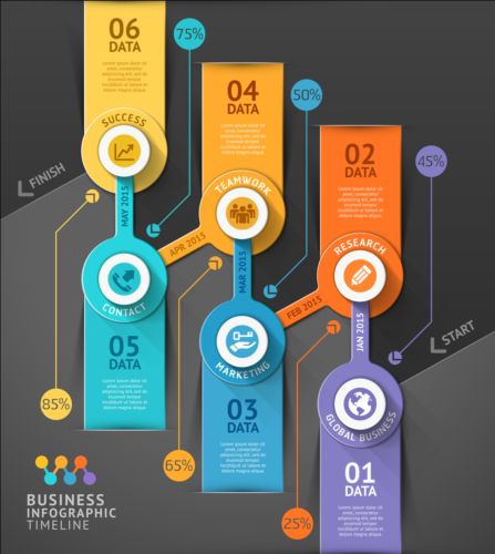 Timeline infographic vector template