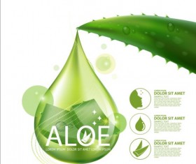 Aloe vera collagen background vector 01