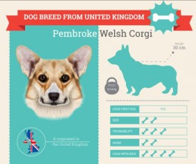 Dog breed business template vector 08