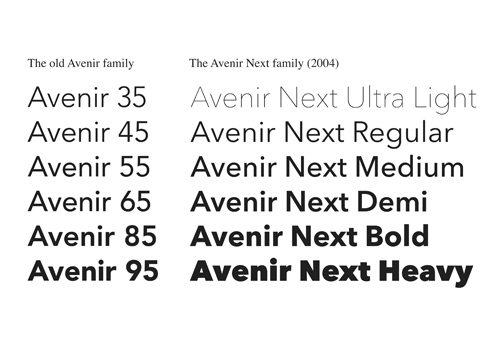 avenir font family free download for mac