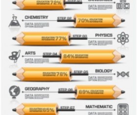 Pencil with business infographic vector 01