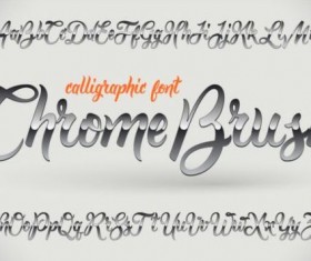 Chrome fonts vector