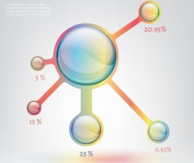 Molecule infographics modern template vector 02