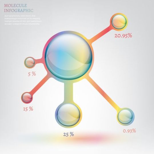 Molecule infographics modern template vector 02