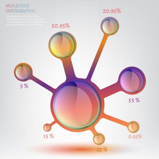 Molecule infographics modern template vector 03