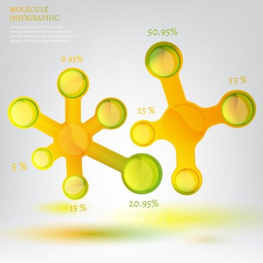 Molecule infographics modern template vector 04