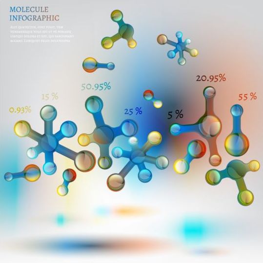 Molecule infographics modern template vector 06