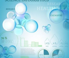 Science infographics modern template vector 02