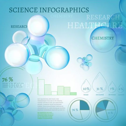 Science infographics modern template vector 02