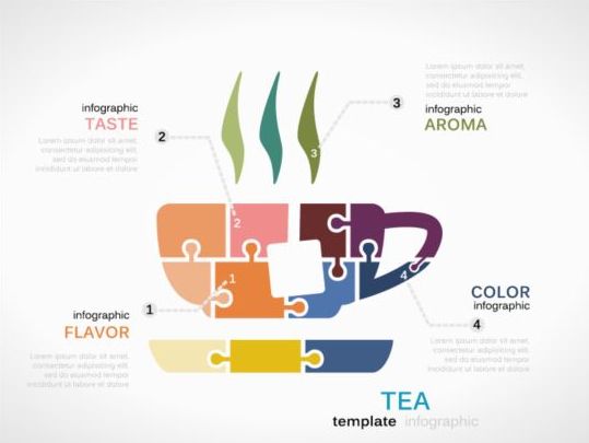 Tea infographics template vector