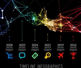 Timeline with infographics vector template 02