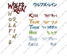 Wolfs Rain fonts set