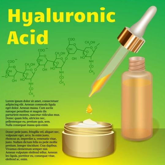Hyaluronic Acid poster vector template 03