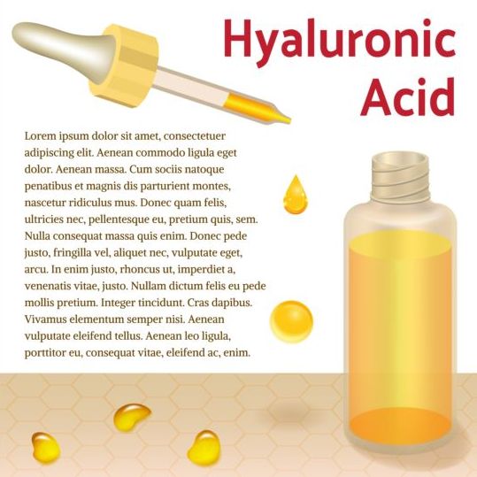 Hyaluronic Acid poster vector template 04