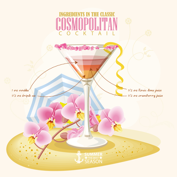 Summer season cocktails poster template vector 05