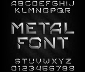 Black metal font with numbers vector