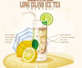 Cocktails ingredients poster vectors material 11