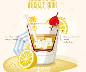 Cocktails ingredients poster vectors material 12