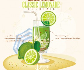 Cocktails ingredients poster vectors material 15