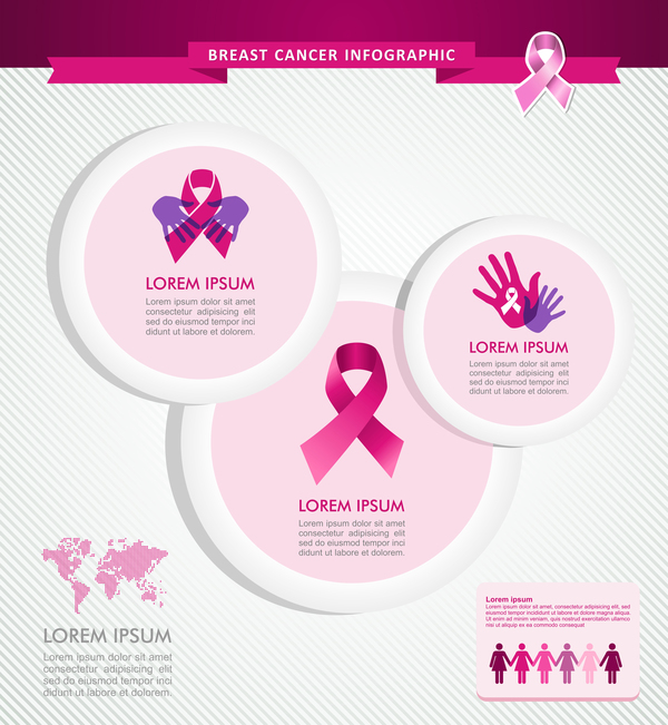 Female breast cancer infographic template vector 01